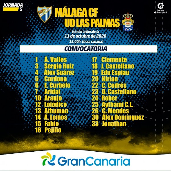 Las Palmas, convocados ante el Málaga