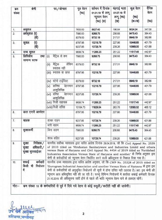 KNOWLEDGE BLOG ON "INDIAN LABOUR LAW AND HUMAN RESOURCE" ADVOCATE