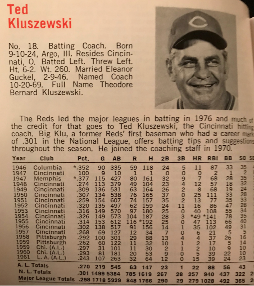 Cincinnati Reds: Rainman's “Ted Kluszewski. 'Big Klu.' First base” - Page 3