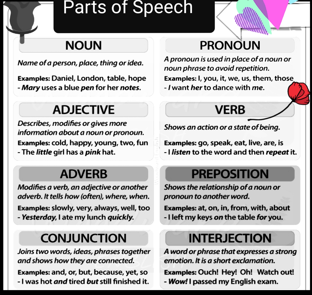 Bag speech examples