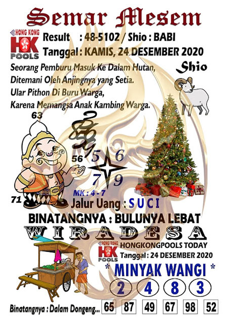 Prediksi Tembus Togel Hongkong Archives Prediksi Master Togel Hari Ini Singapura Hongkong Sidney Jp