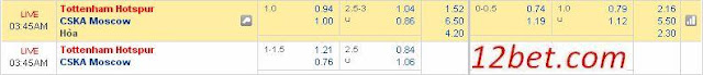 Champions League: Tottenham vs CSKA (2h45 ngày 8/12/2016) Tottenham