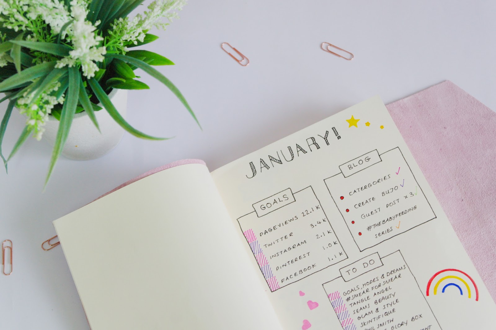 70 Bullet Journal Tracker Ideas For Self Love Anjahome