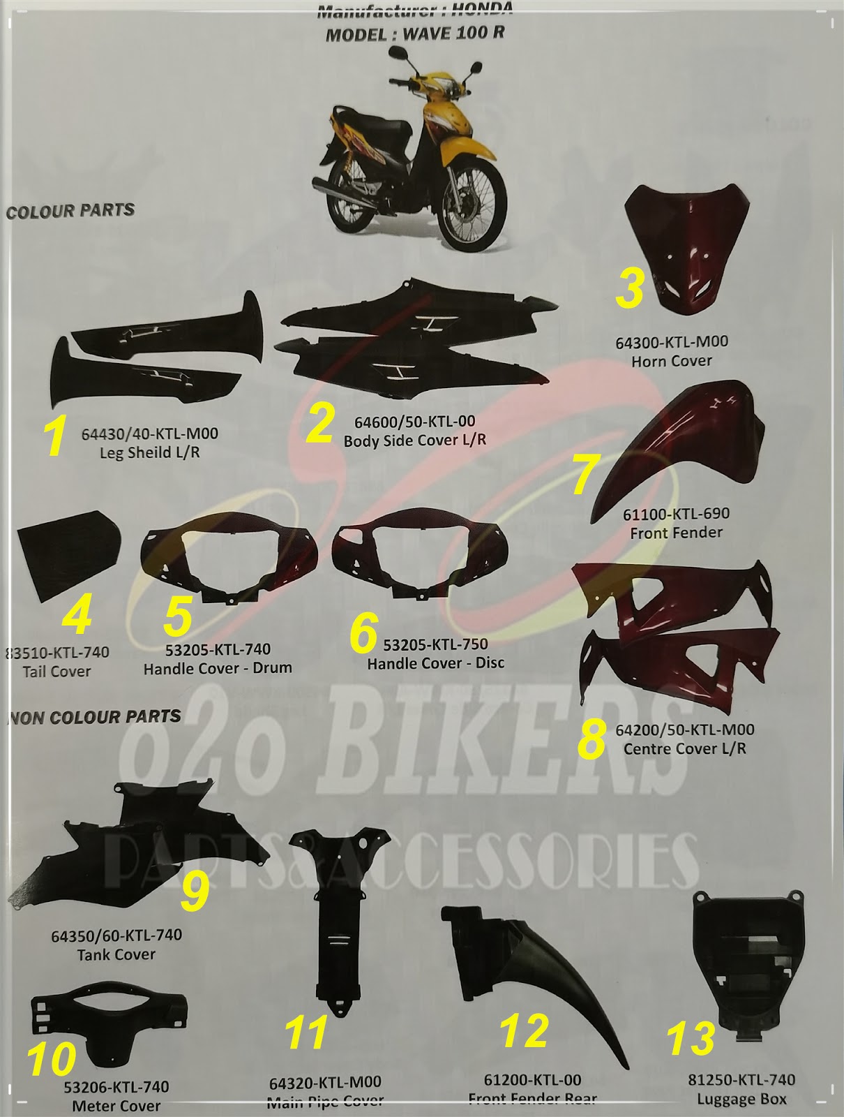 o2o BIKERS PARTS & ACCESSORIES: COLOUR PARTS HONDA WAVE 100R LUAGGAGE