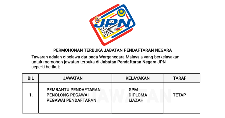 Jabatan Pendaftaran Negara Kelantan  Jabatan pendaftaran negara