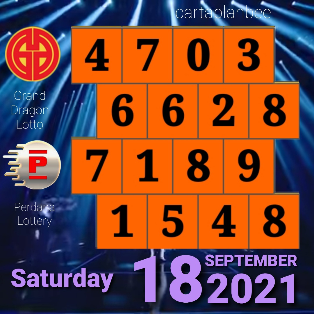 Carta Ramalan 4d 2021