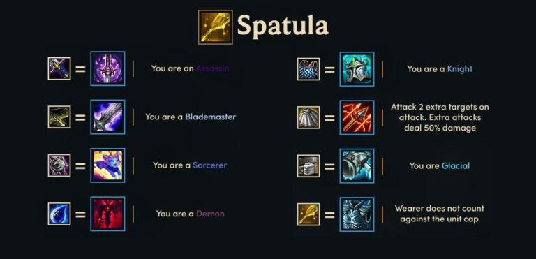 Blademasters Tft