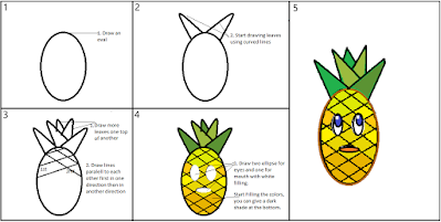 Step wise easy pineapple drawing for kids