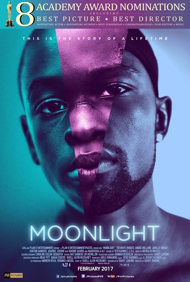Poster de Moonlight