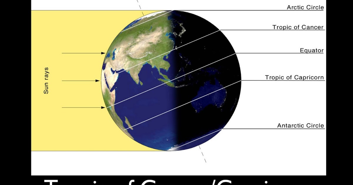 Tropic Of Cancer Map South America