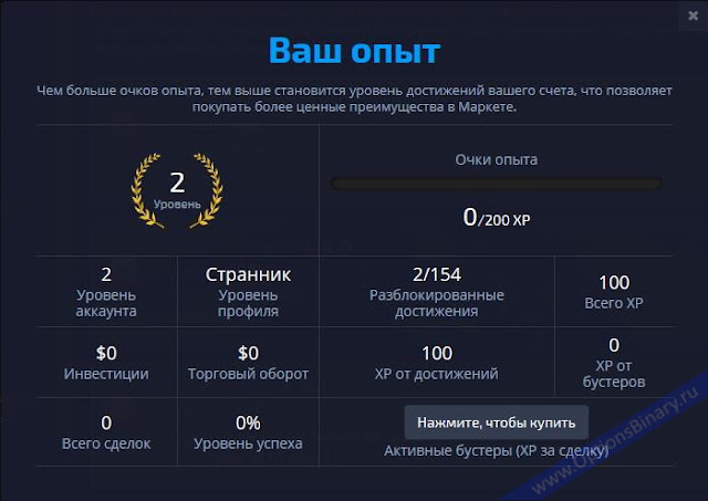 Очки опыта Очки опыта