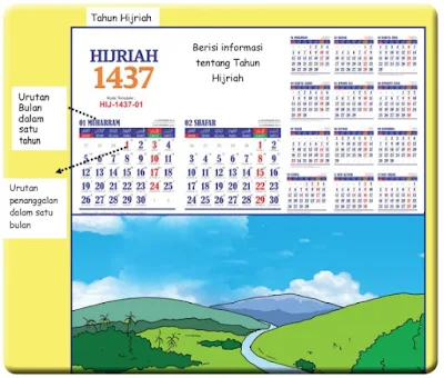 kalender Tahun Hijriah www.simplenews.me