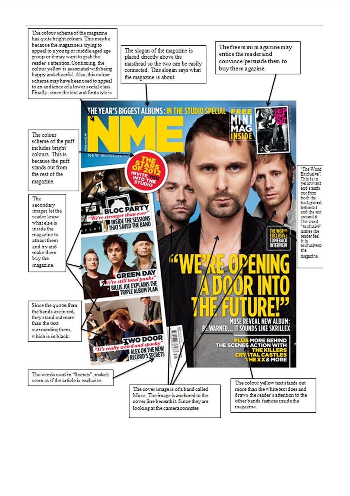 Free examples of analysis essays image