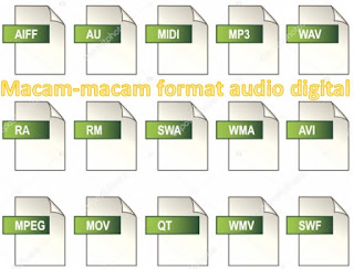Macam-macam Format Penyimpanan Audio Digital