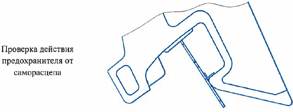 замер автосцепки 940 шаблоном. замок автосцепки са-3. проверка действия предохранителя. проверка действия предохранителя. шаблоны для контроля автосцепки са-3.