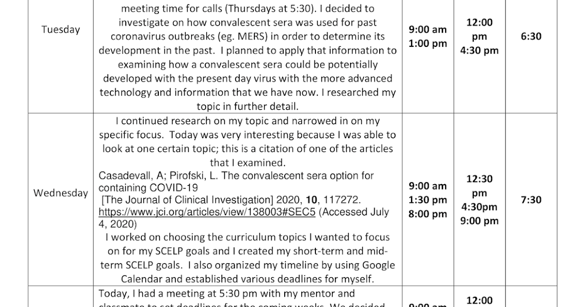 Testimonial of my Virtual Research SHSM Health and Wellness Coop