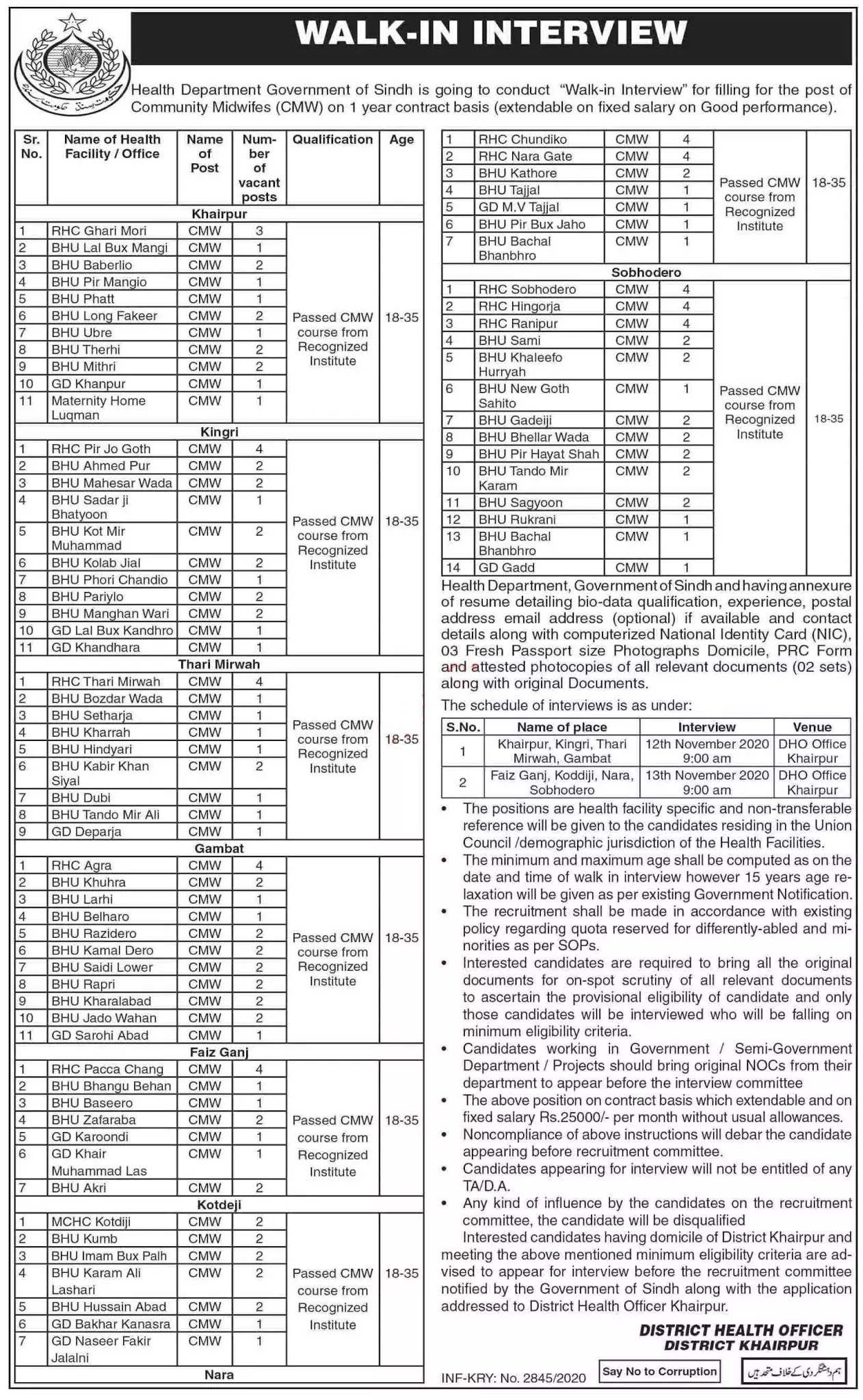 120+ SEATS IN HEALTH DEPARTMENT JOBS FOR WALK IN INTERVIEW 2020