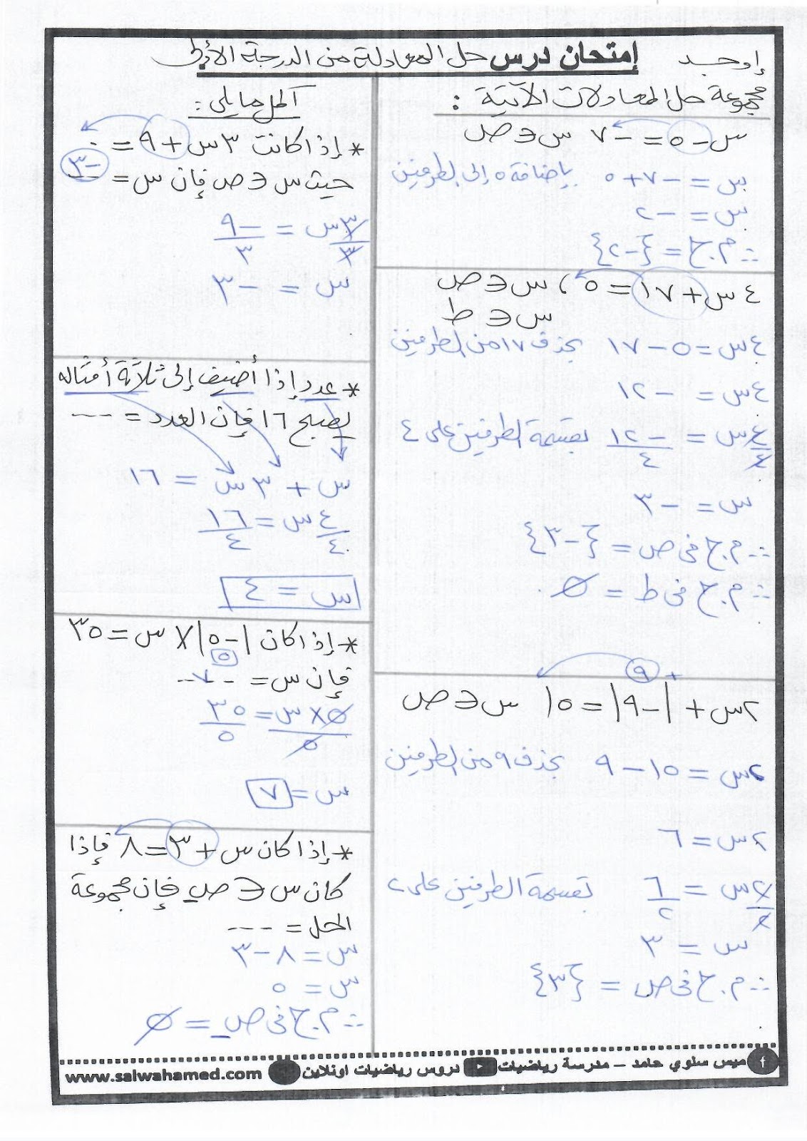 حل معادلة الدرجة الأولى للصف السادس الابتدائي. المدونة ميس سلوى حامد