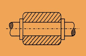 Types of kinematic pairs