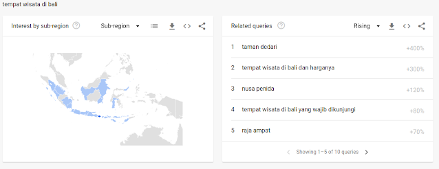 Tempat wisata di bali paling banyak di cari tempat wisata di bali paling di sukai, cekmad, cekmad.com