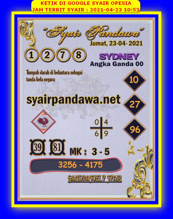 gambar togel sydney