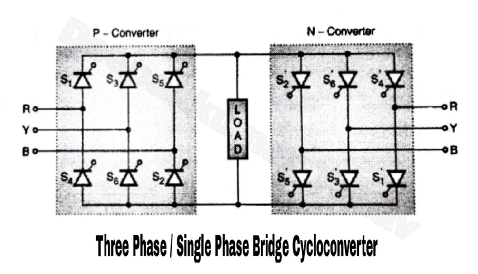 Three Phase to Single Phase Bridge