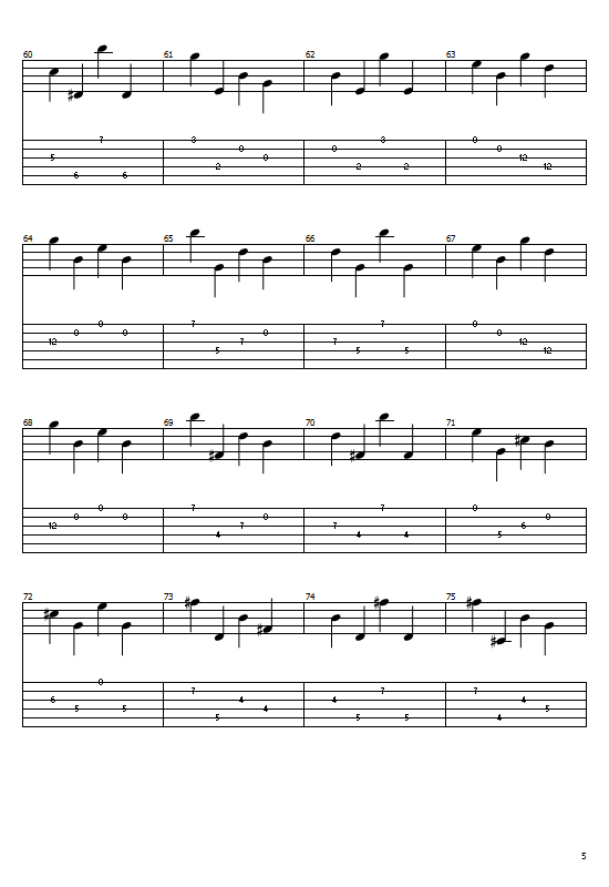Agustin barrios la cathedral guitar pro tab torrent Agustin barrios la cathedral guitar pro tab torrent dragon box the movies latino torrents