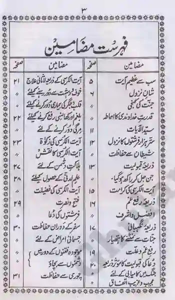 Ayatul Kursi Ka Wazifa Book