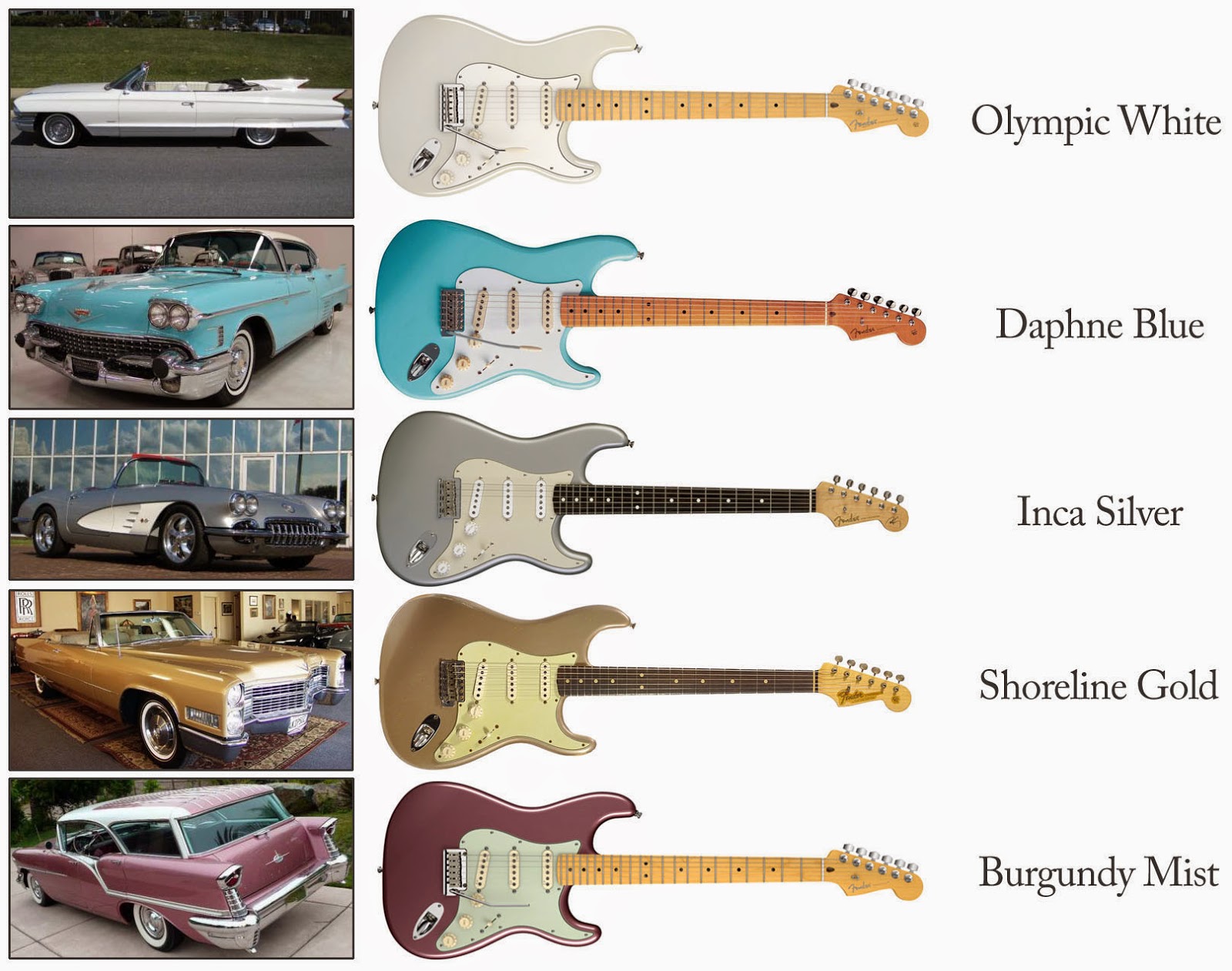 Fenders Custom Color Charts And Automobiles The Tone Rooms