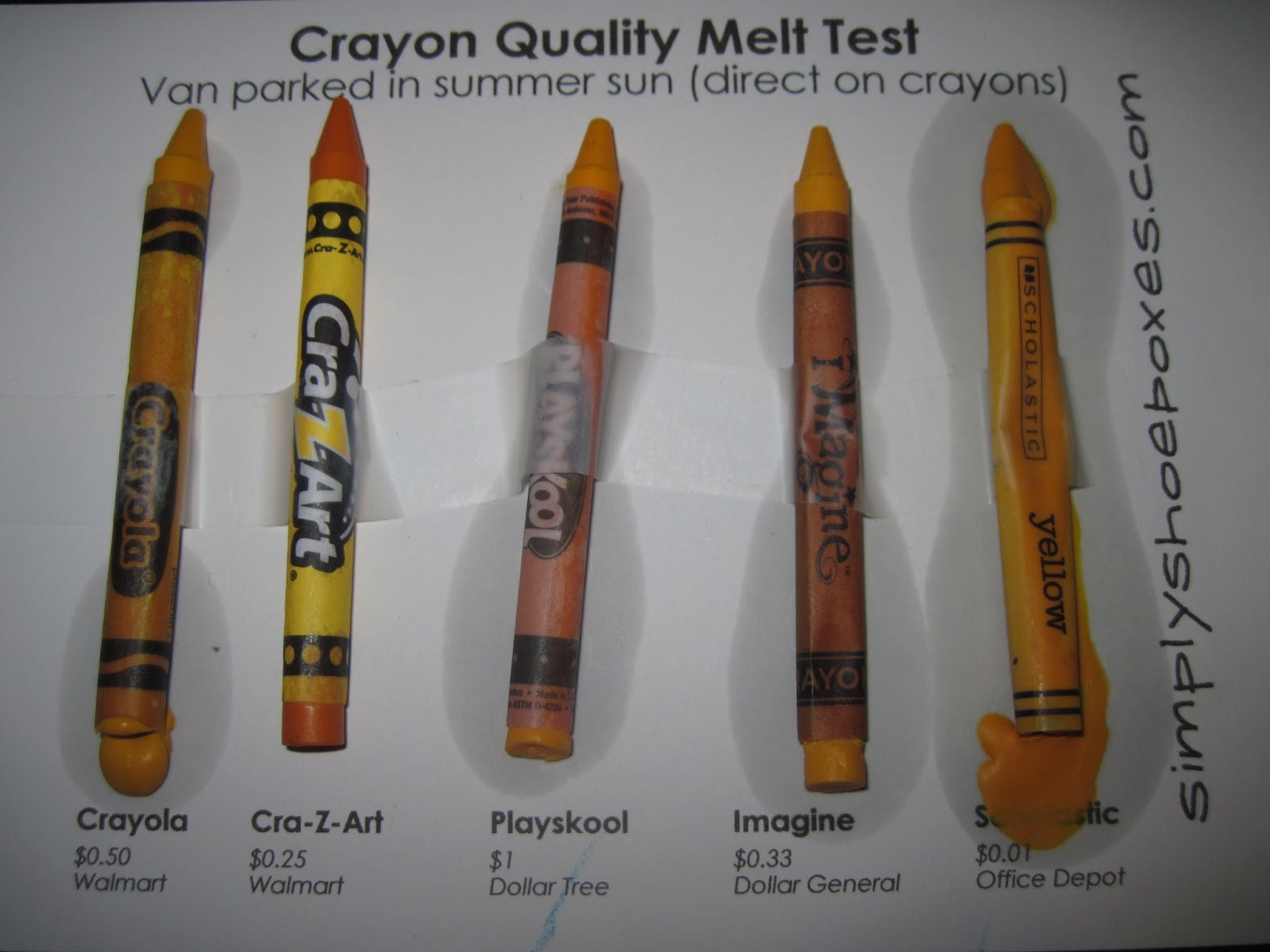 CLAY CRAYONS?! - Testing Crayons From Poland 