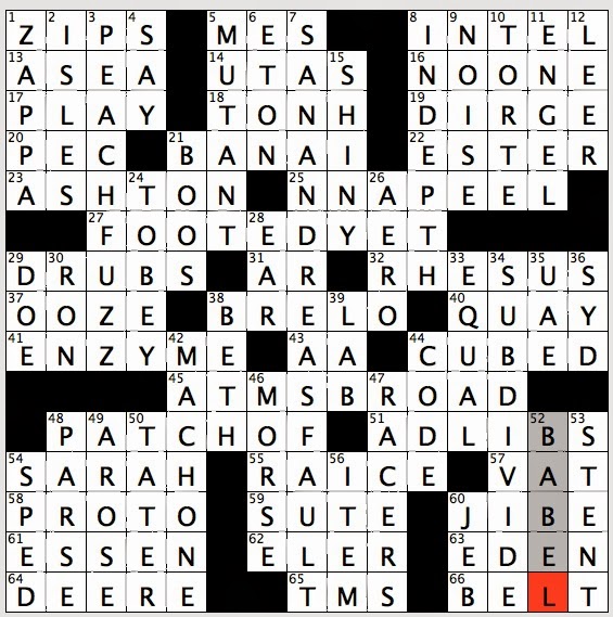 Rex Parker Does the NYT Crossword Puzzle: Flaming Gorge locale / THU 1