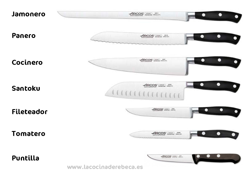 6 tipos de cuchillos indispensables y para qué funcionan – All