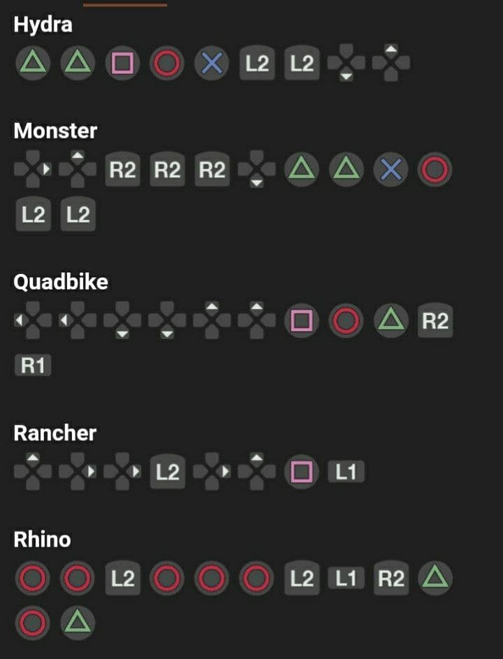 Death Store Backup Grand Theft Auto San Andreas