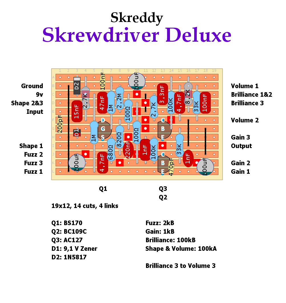 Dirtbox Layouts: Skreddy Screwdriver Deluxe
