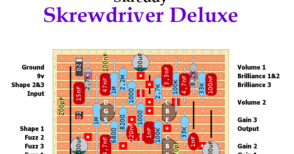 Dirtbox Layouts Skreddy Screwdriver Deluxe