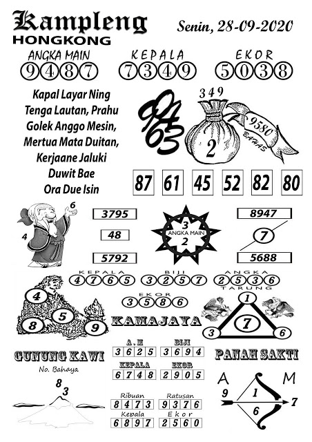 Pangkalantoto Hk 28 Oktober 2020 Terbaru