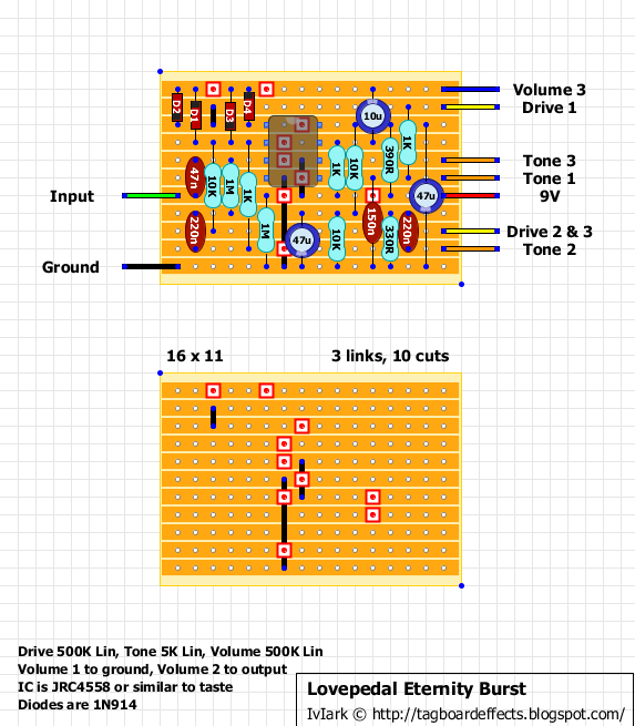 Guitar FX Layouts: Lovepedal Eternity Burst