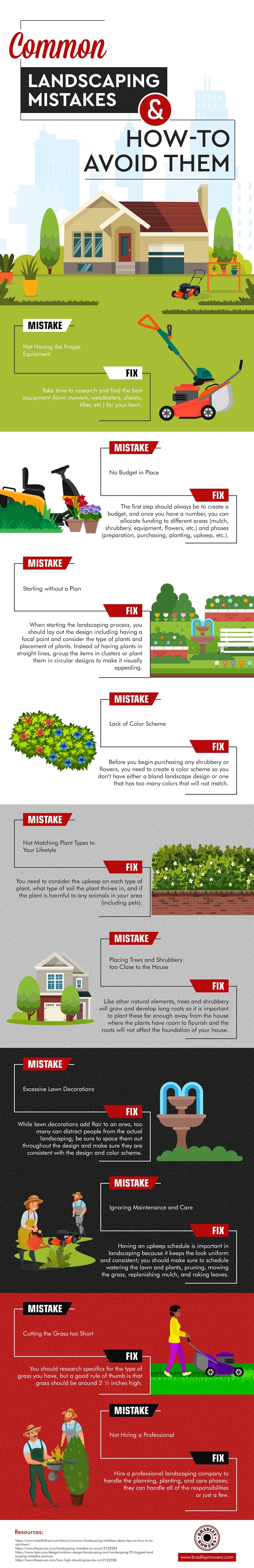 Common Landscaping Mistakes and How To Avoid Them #infographic