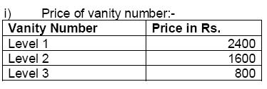 BSNL CDMA vanity numbers