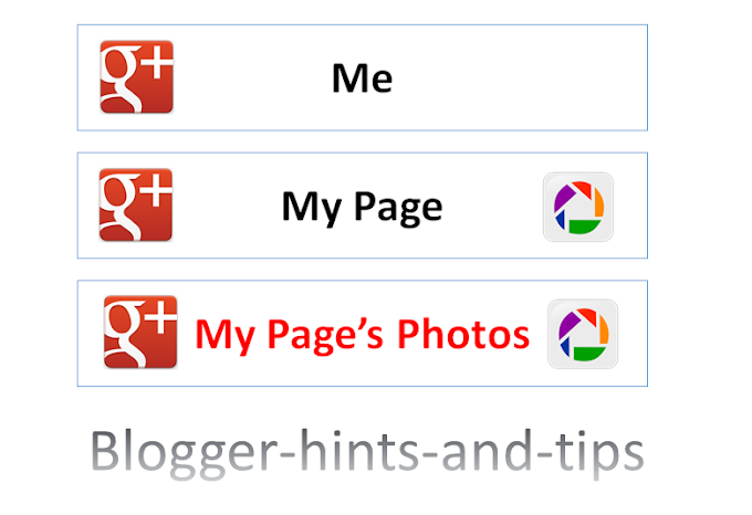How to use Picasa-web-albums with your Google+ Page's photos