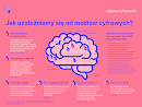 Jak uzależniamy się od mediów cyfrowych