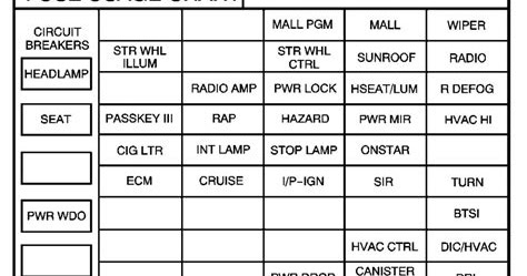 Wiring Diagram Blog: 1993 Honda Accord Stereo Wiring 1993 honda accord stereo diagram 