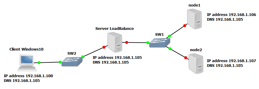 Ntp 3200 схема