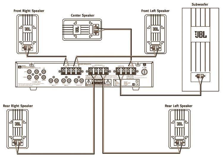 JBL ESC230 120V SPEAKER SYSTEM – SCHEMATIC – Wiring Diagram - IC pin ...