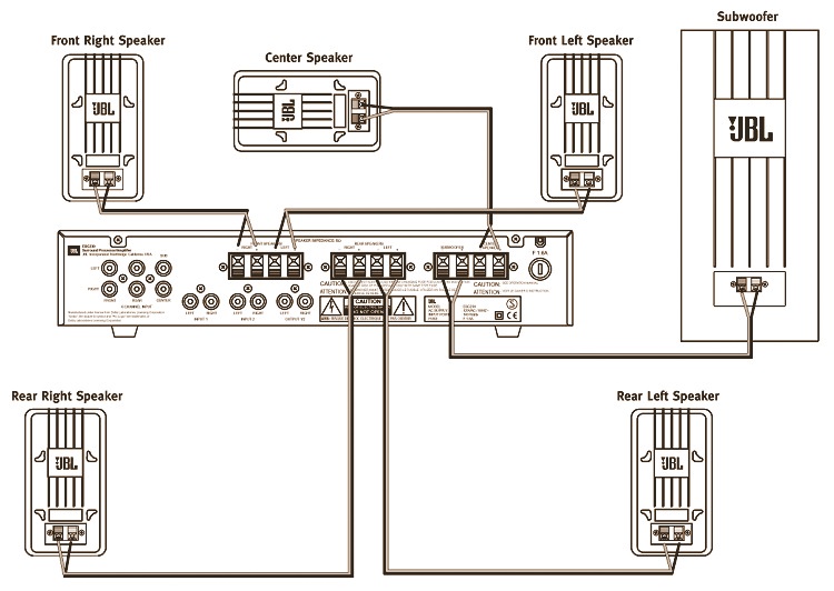 Electro Help  Jbl Esc230 120v Speaker System  U2013 Schematic