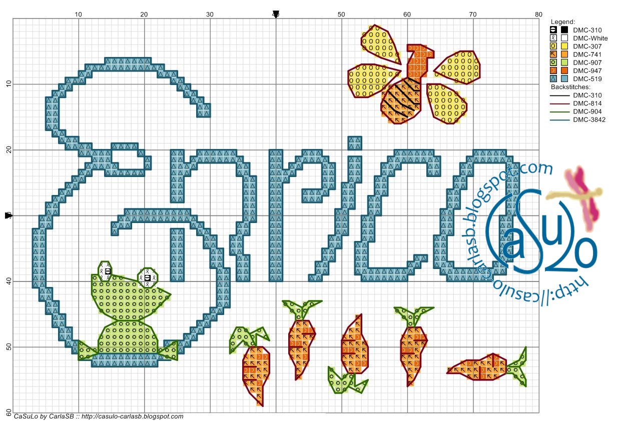 CaSuLo by CarlaSB: Nomes variados