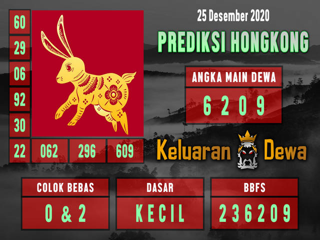 Kode Syair Hongkong Jumat 25 Desember 2020 Kumpulan Syair Toto