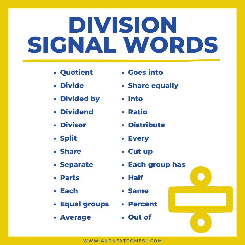 signal words for problem solving