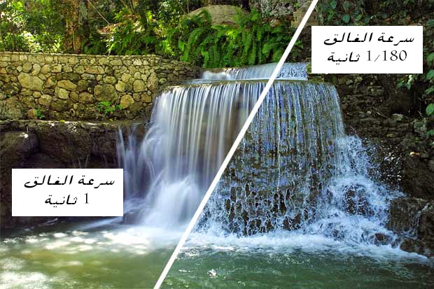 Image result for ‫صور سرعة الغالق‬‎