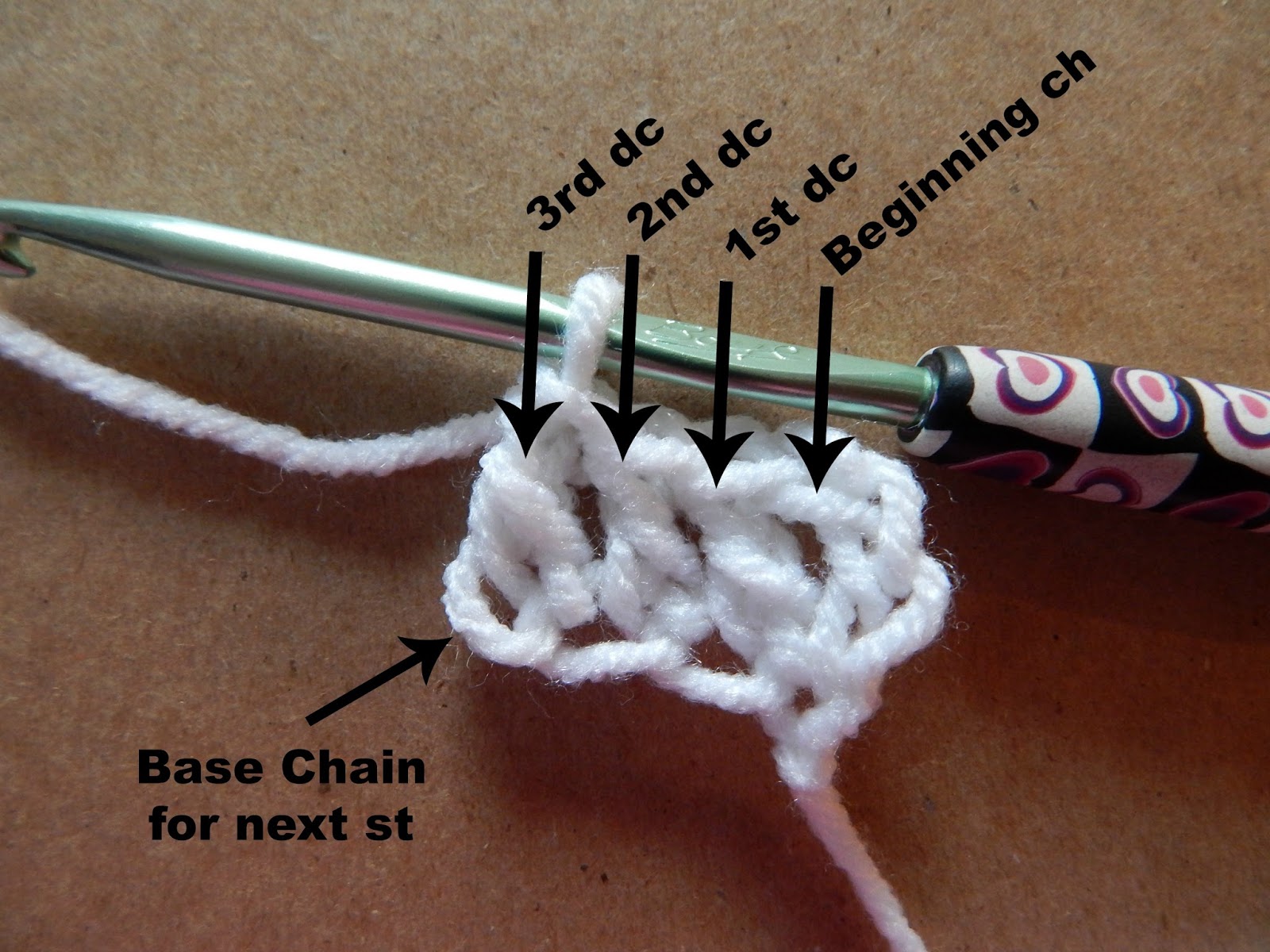 Crafting Friends Designs Double Crochet Foundation Chain Photo Tutorial